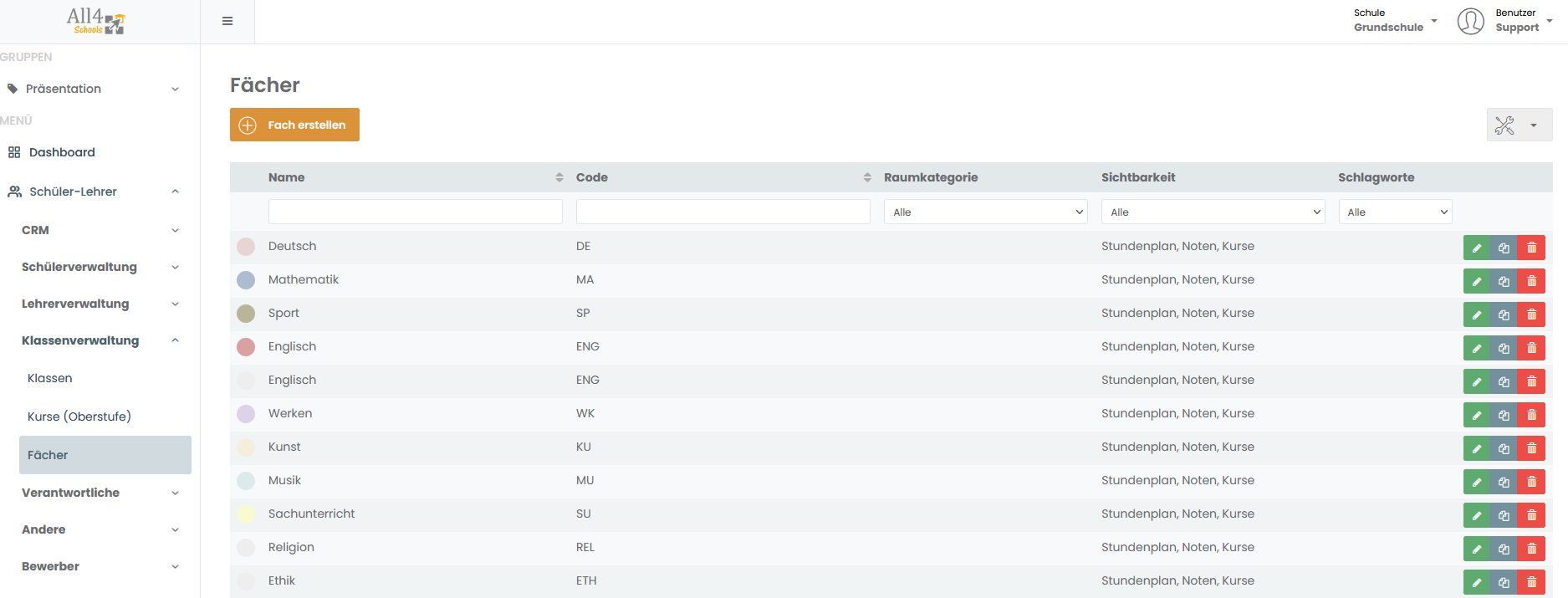 2025-08-12 12_43_14-All4Schools – Mozilla Firefox.png